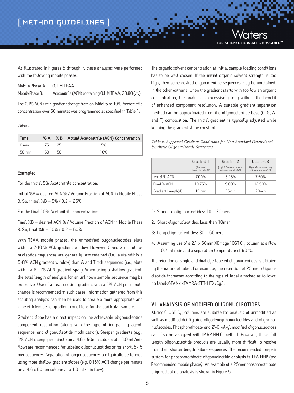 Method guidelines, Vi. analysis of modified oligonucleotides | Waters Oligonucleotide Separation Technology XBridge OST C18 Columns User Manual | Page 5 / 8