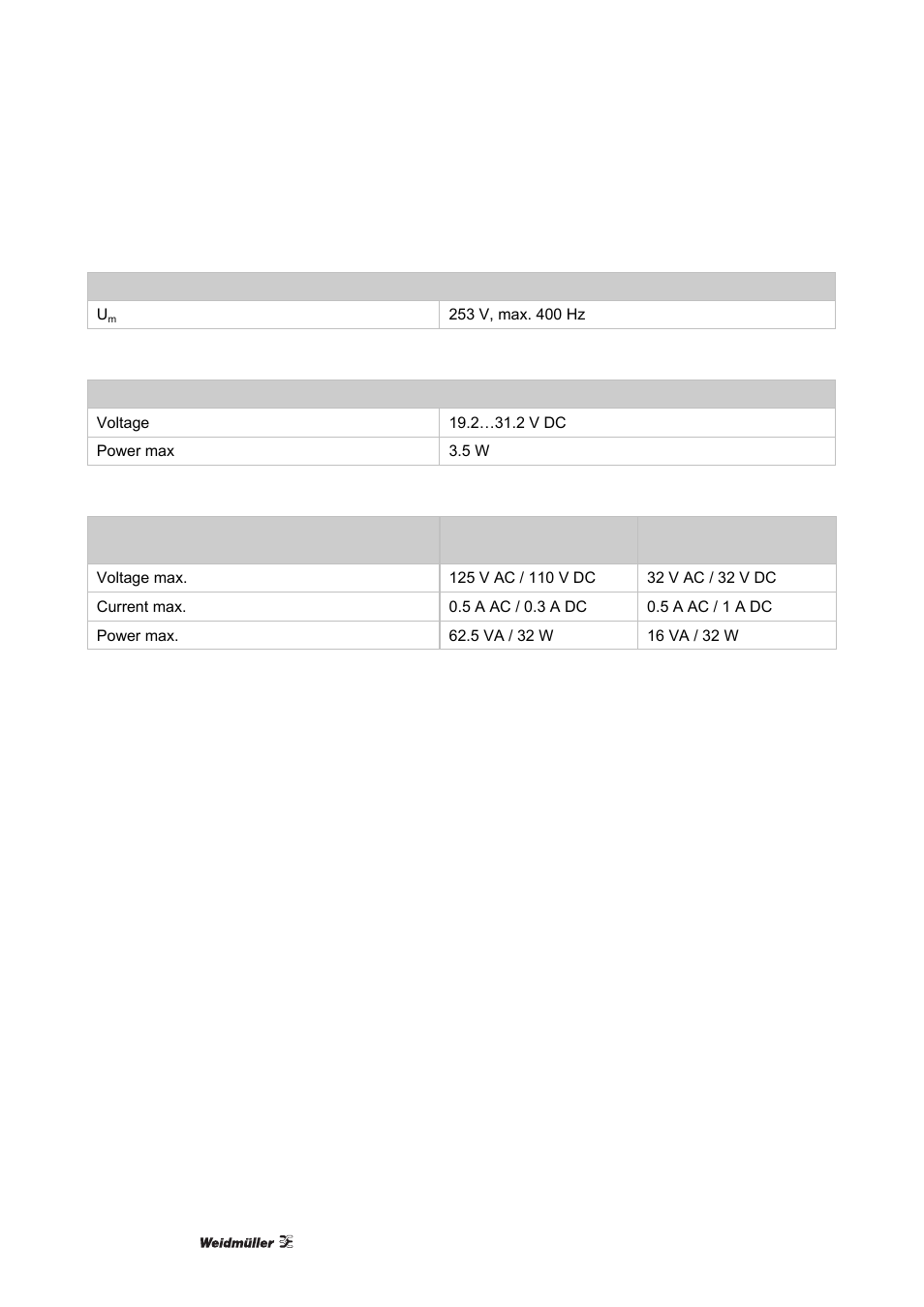 Weidmuller ACT20X User Manual | Page 102 / 182