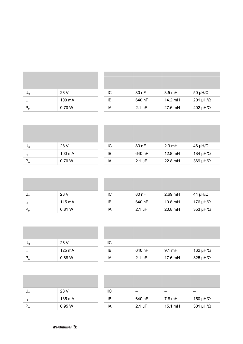 Weidmuller ACT20X User Manual | Page 110 / 182