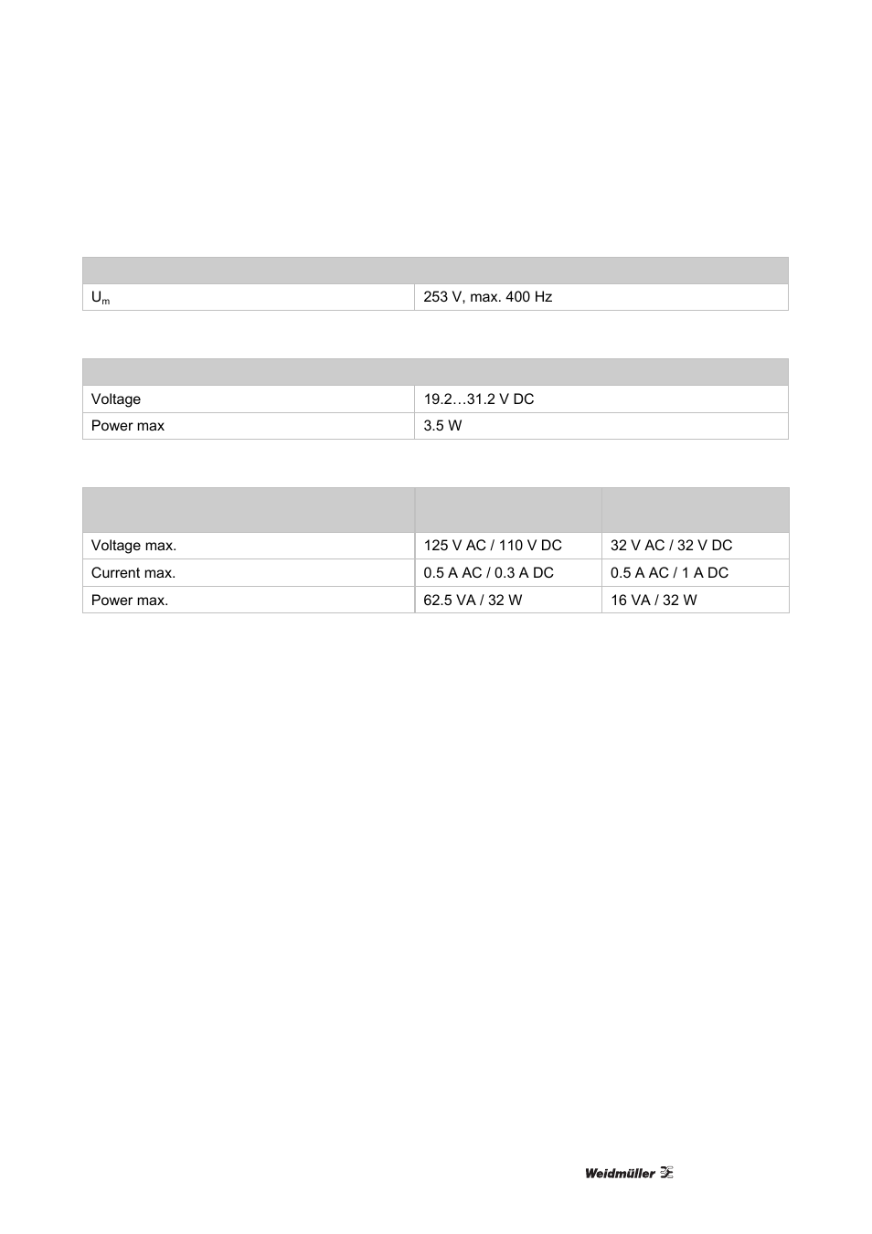 Weidmuller ACT20X User Manual | Page 111 / 182