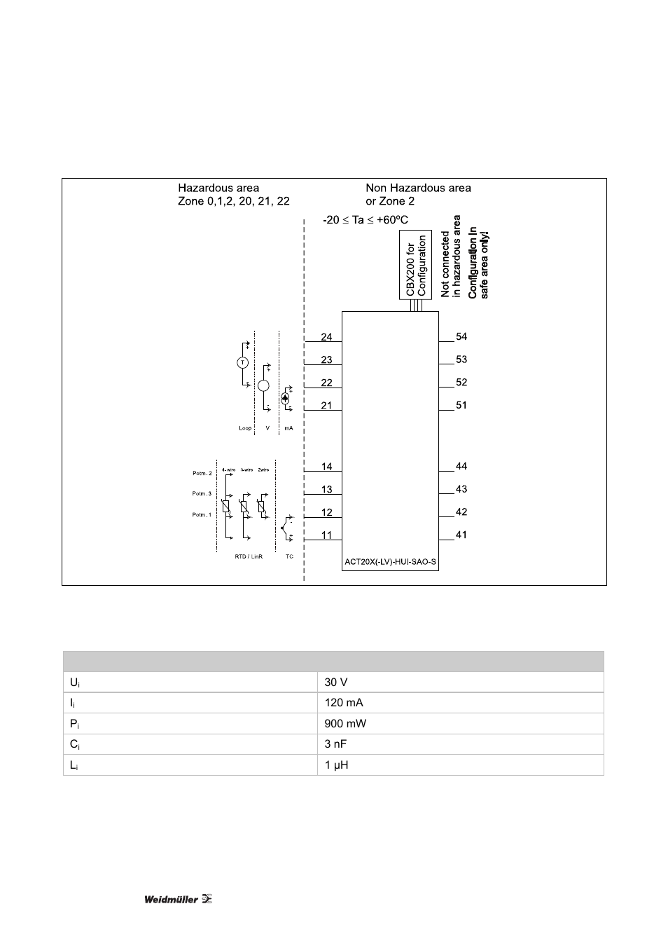 Weidmuller ACT20X User Manual | Page 114 / 182