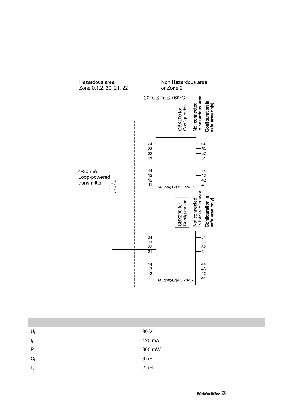 Weidmuller ACT20X User Manual | Page 117 / 182