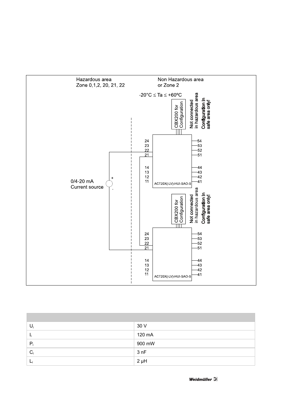 Weidmuller ACT20X User Manual | Page 119 / 182