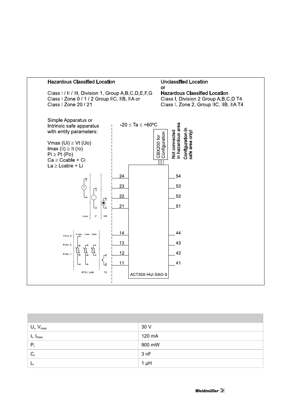 Weidmuller ACT20X User Manual | Page 131 / 182