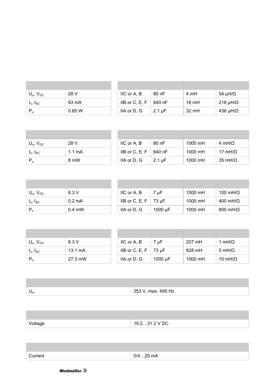 Weidmuller ACT20X User Manual | Page 132 / 182