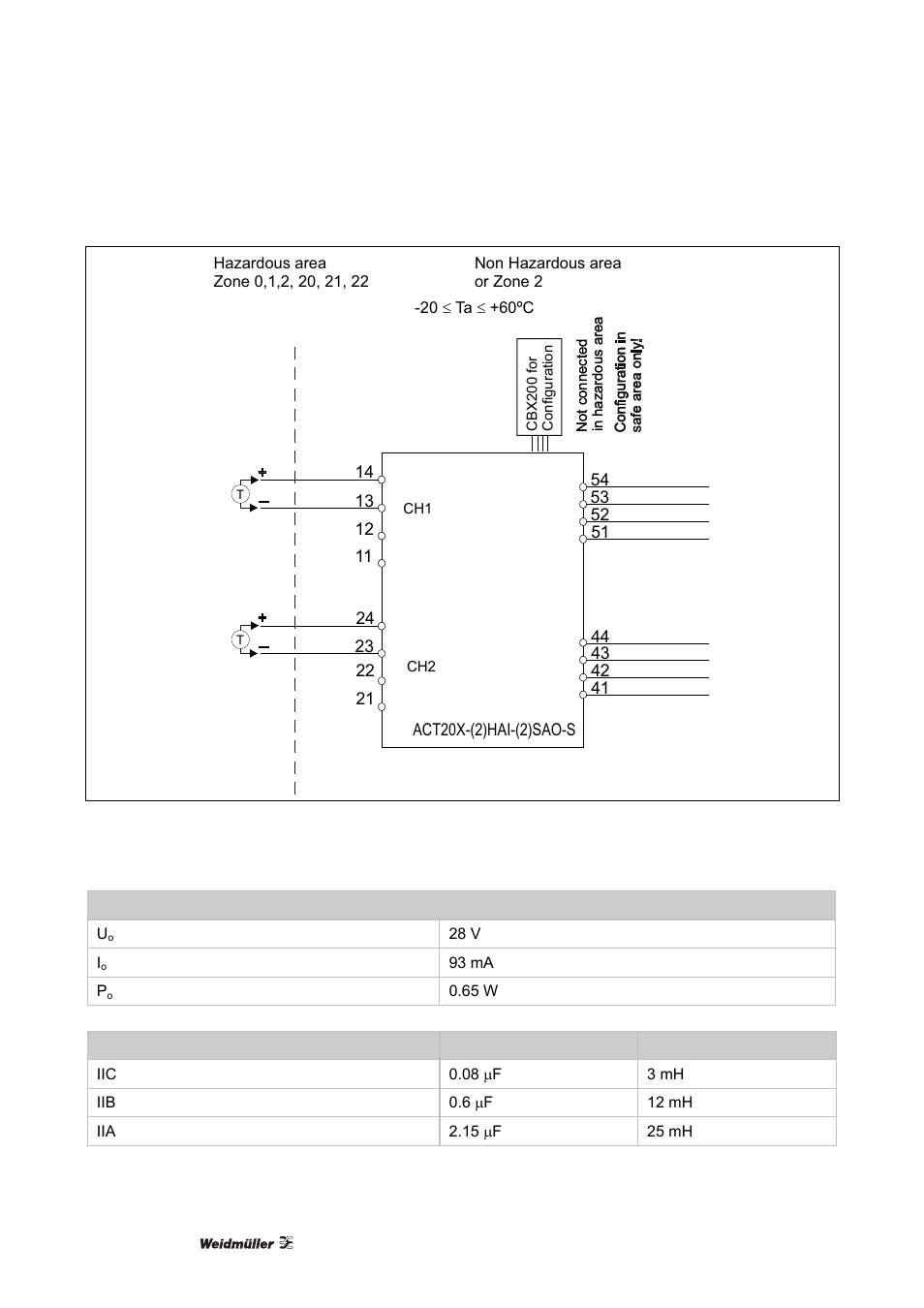 Weidmuller ACT20X User Manual | Page 140 / 182