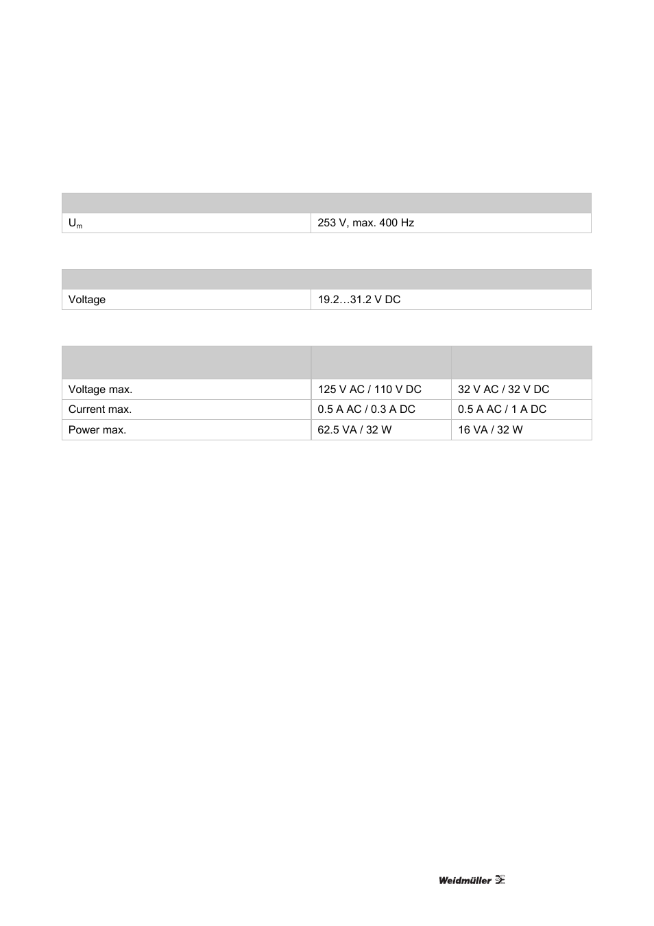 Weidmuller ACT20X User Manual | Page 141 / 182