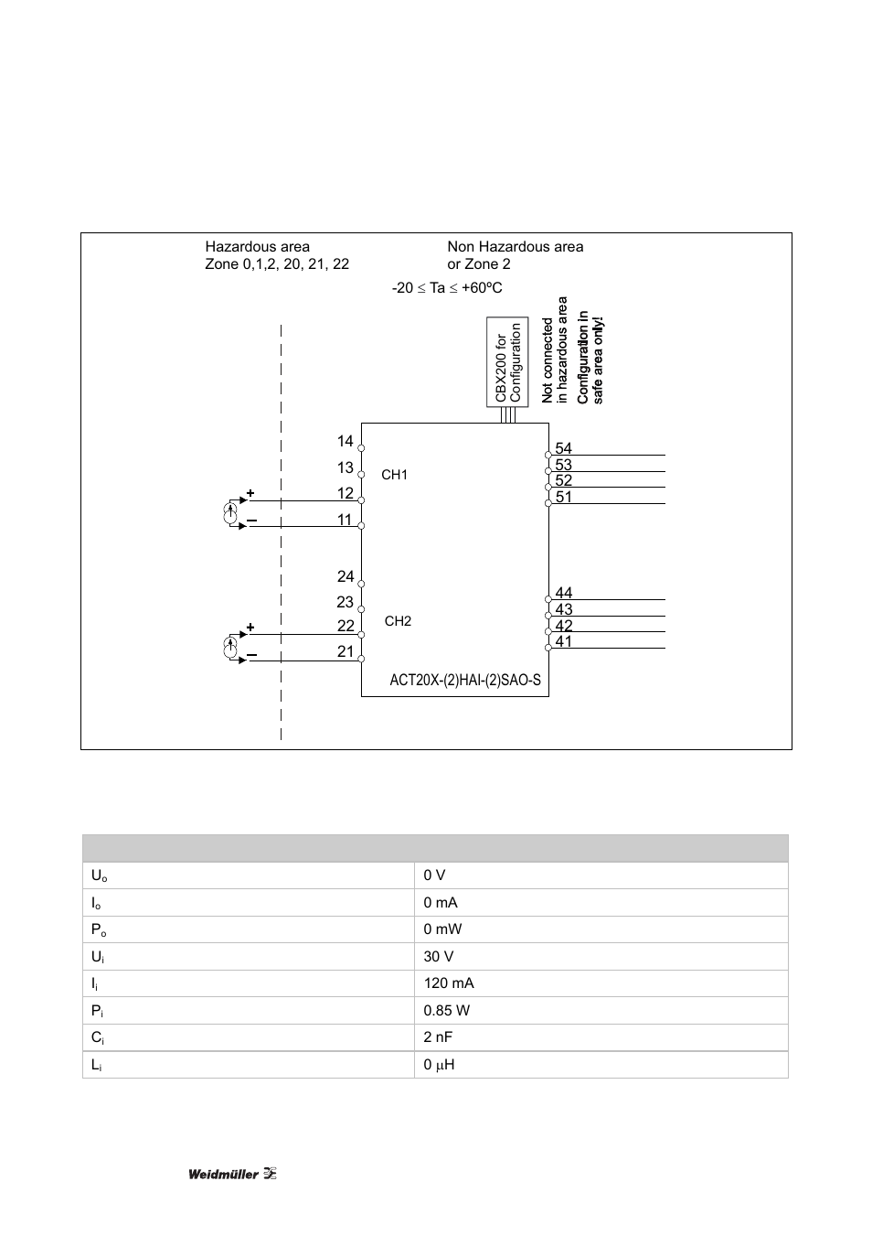 Weidmuller ACT20X User Manual | Page 142 / 182