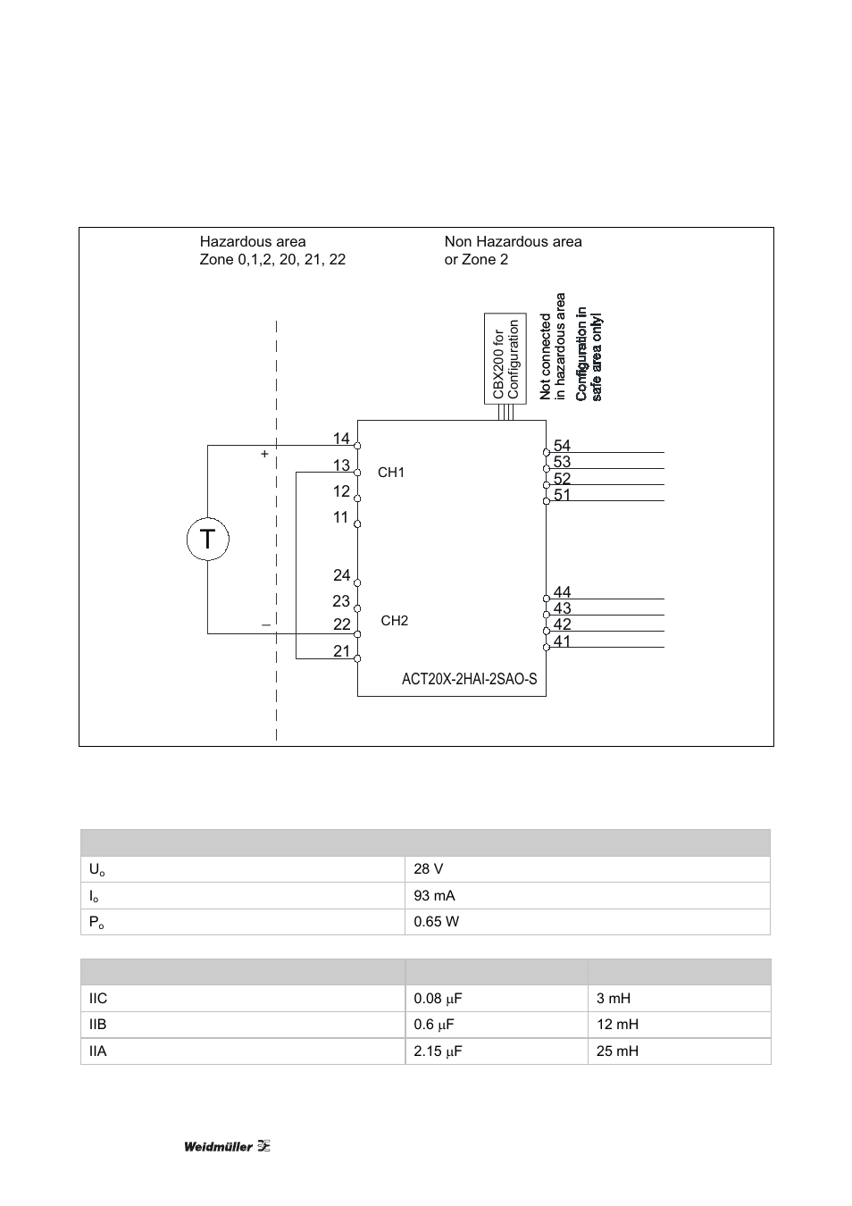 Weidmuller ACT20X User Manual | Page 144 / 182