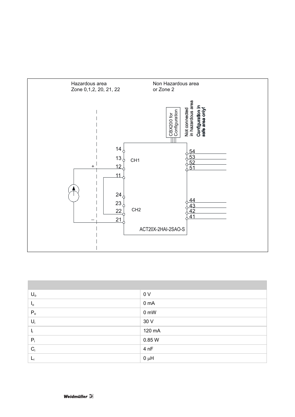 Weidmuller ACT20X User Manual | Page 146 / 182