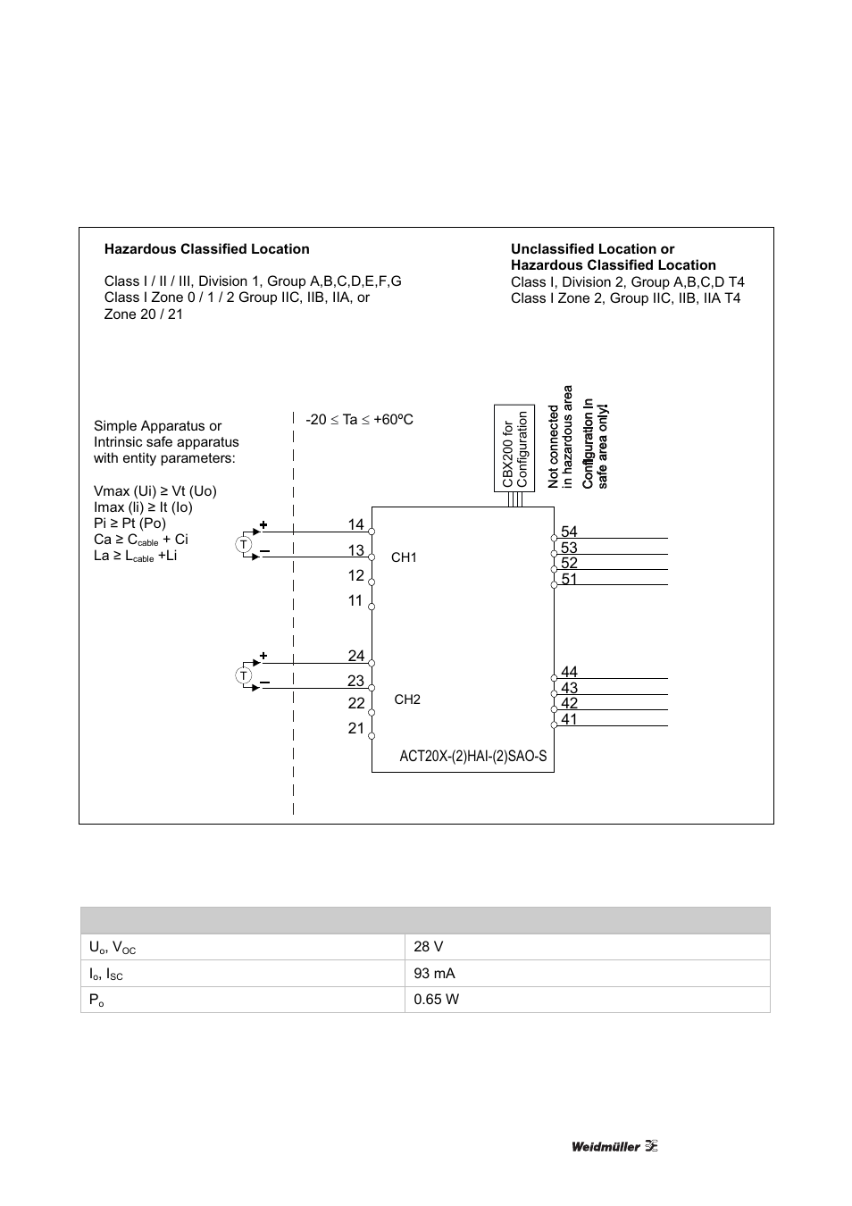 Weidmuller ACT20X User Manual | Page 161 / 182