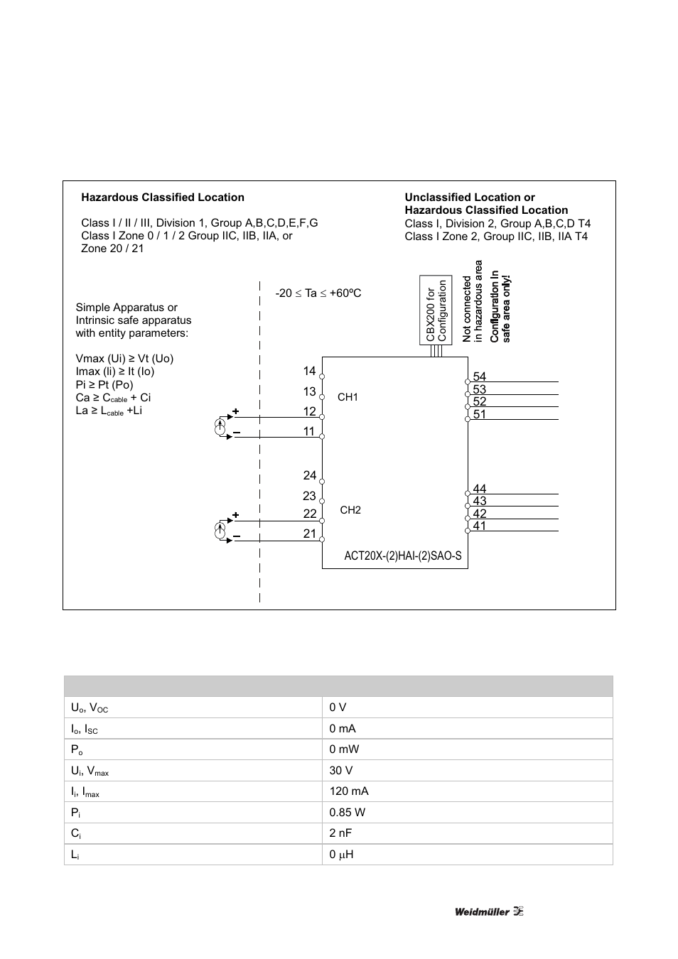 Weidmuller ACT20X User Manual | Page 163 / 182