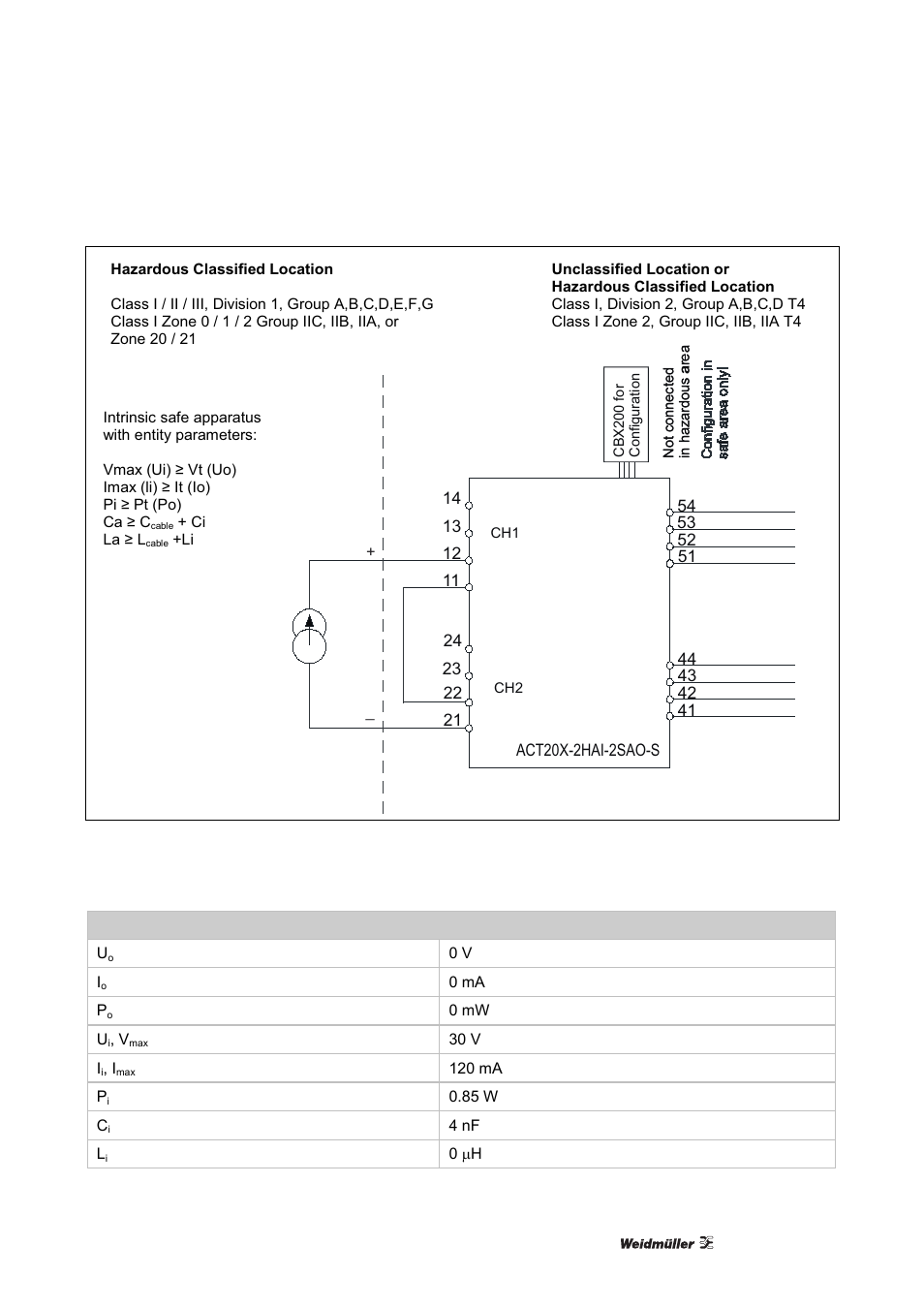 Weidmuller ACT20X User Manual | Page 167 / 182