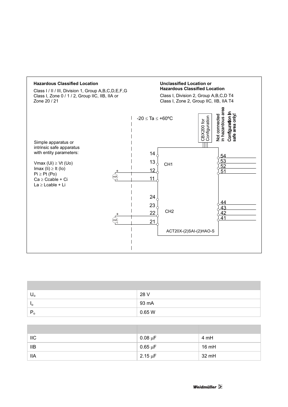 Weidmuller ACT20X User Manual | Page 179 / 182