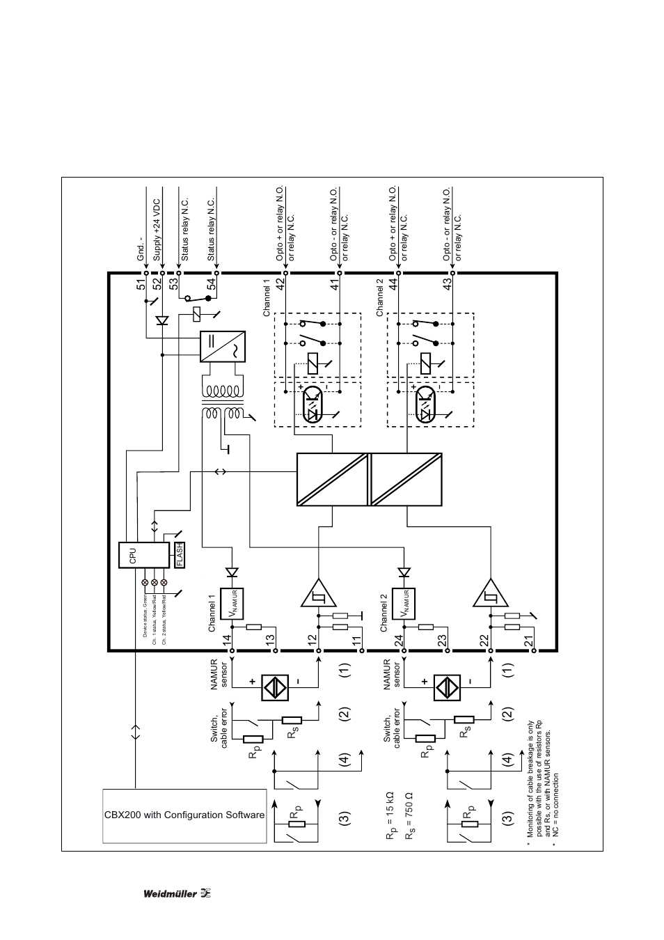 Weidmuller ACT20X User Manual | Page 24 / 182