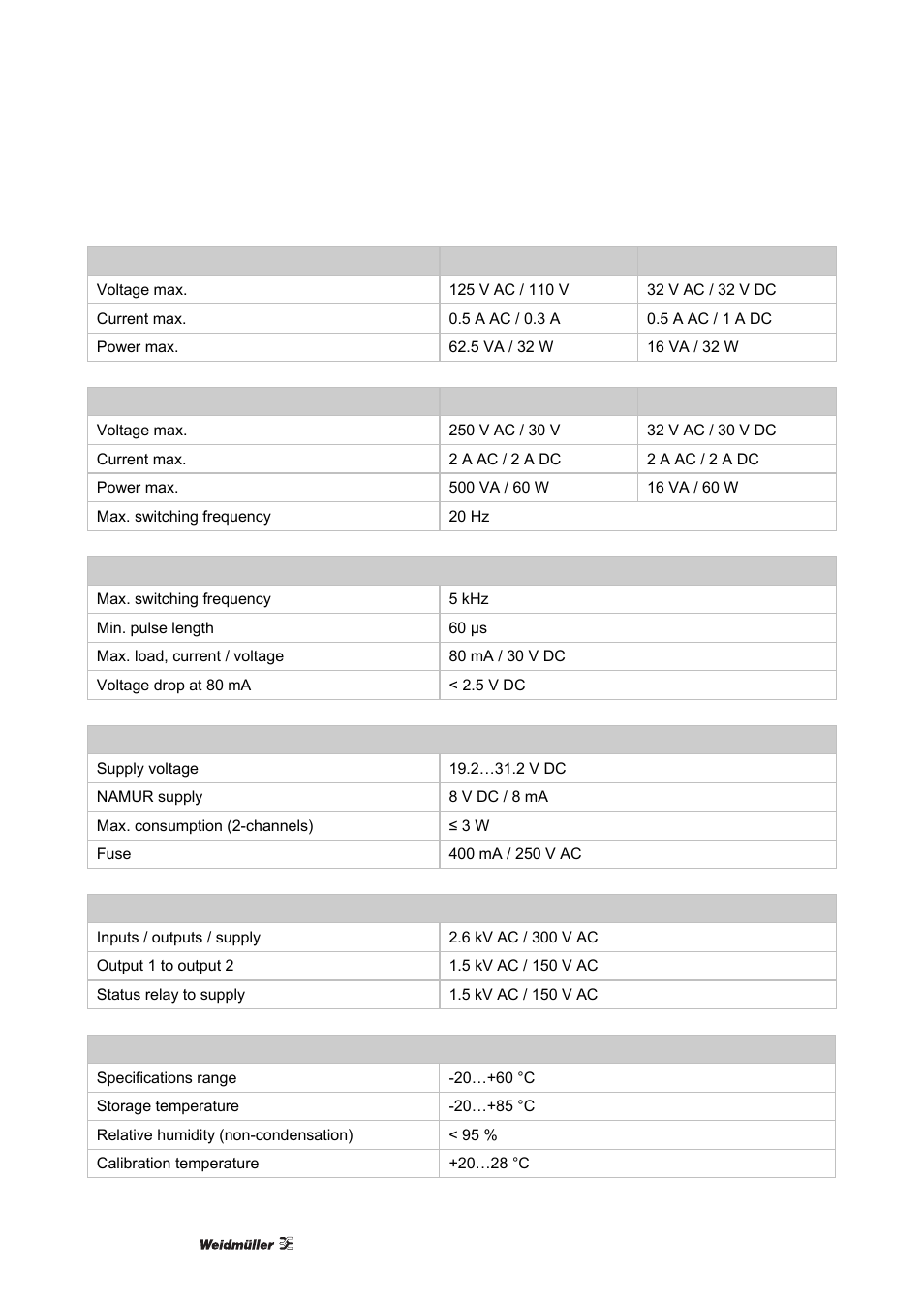 Weidmuller ACT20X User Manual | Page 26 / 182