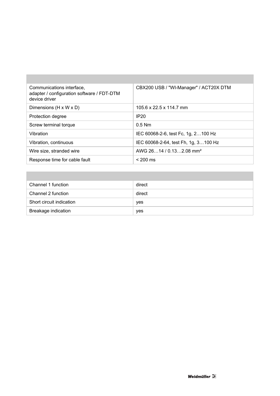 Weidmuller ACT20X User Manual | Page 27 / 182