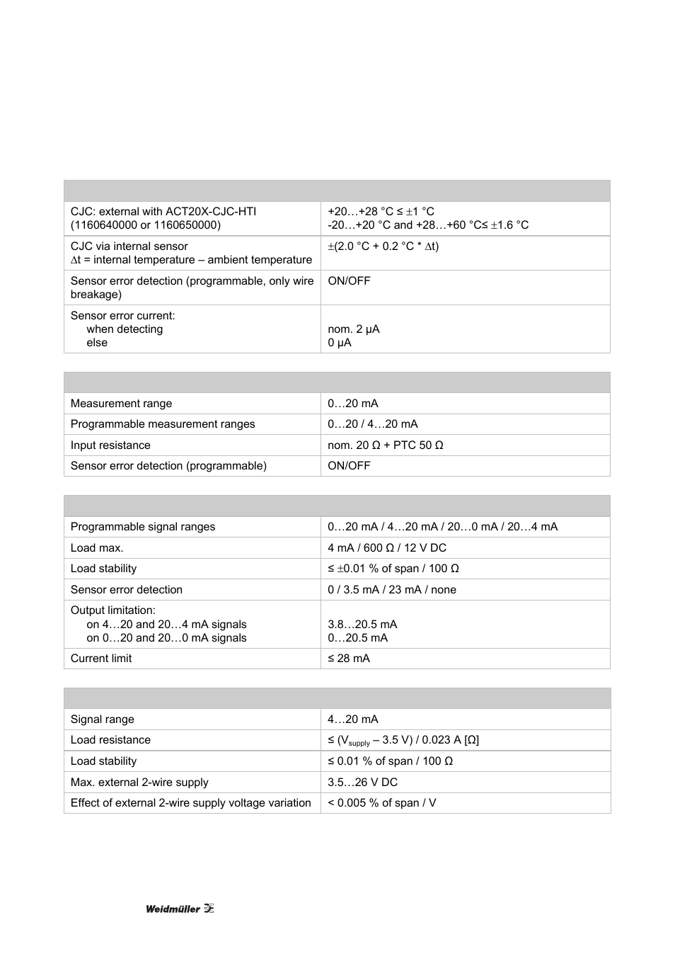 Weidmuller ACT20X User Manual | Page 34 / 182