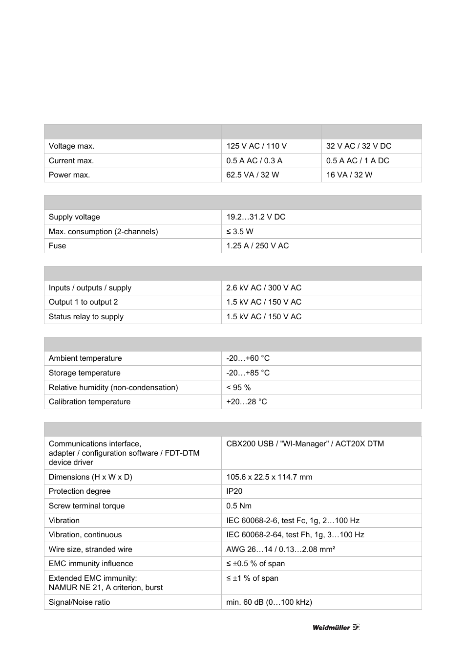 Weidmuller ACT20X User Manual | Page 35 / 182