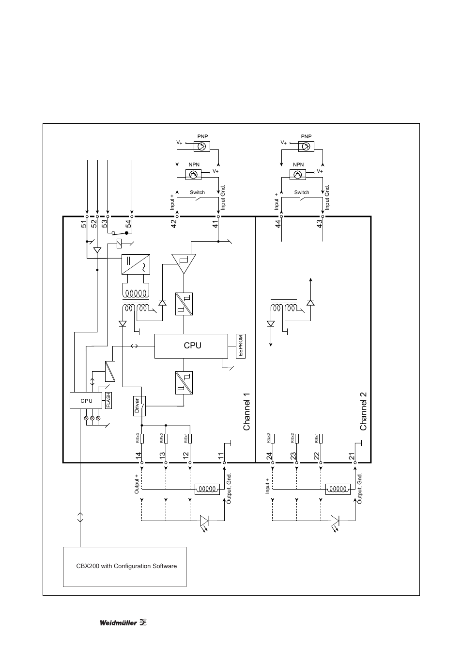 Channel 2 channel 1, Illustration 7-8: functional block diagram | Weidmuller ACT20X User Manual | Page 40 / 182