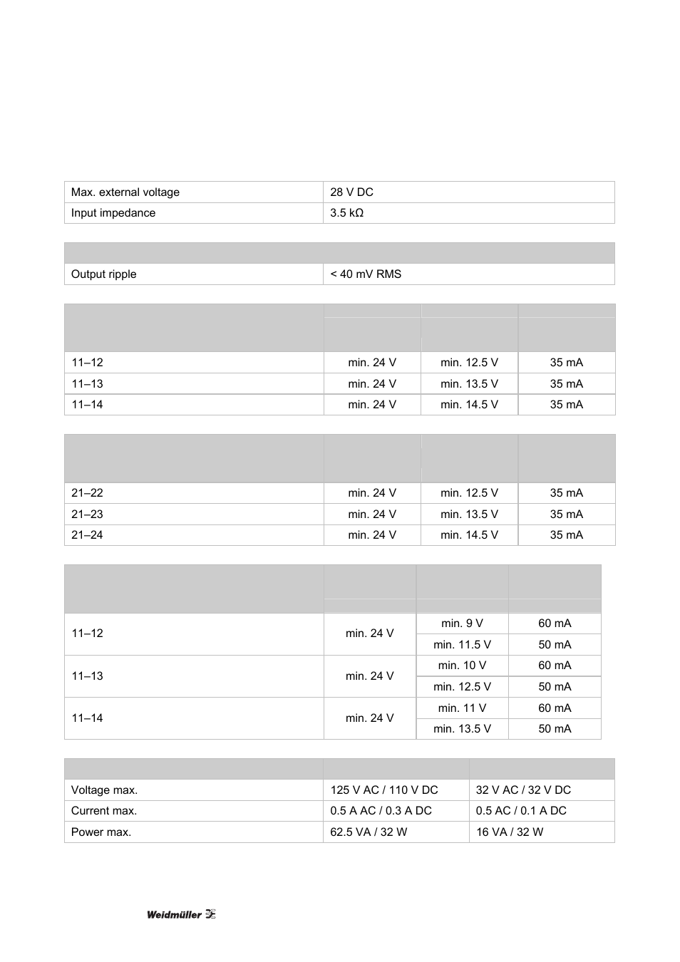 Weidmuller ACT20X User Manual | Page 42 / 182