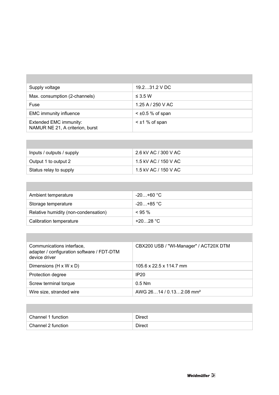 Weidmuller ACT20X User Manual | Page 43 / 182