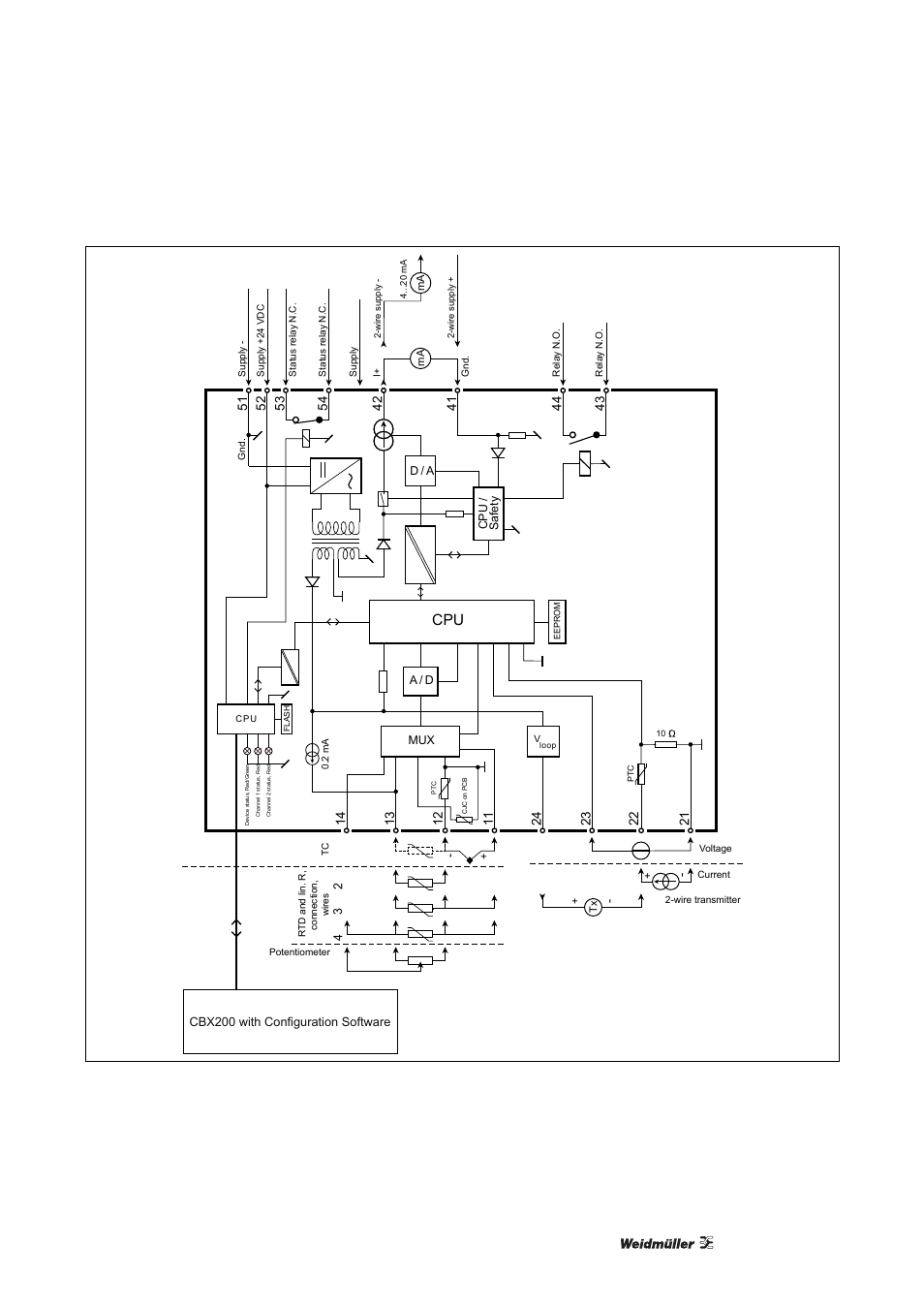 Illustration 7-11: functional block diagram | Weidmuller ACT20X User Manual | Page 47 / 182