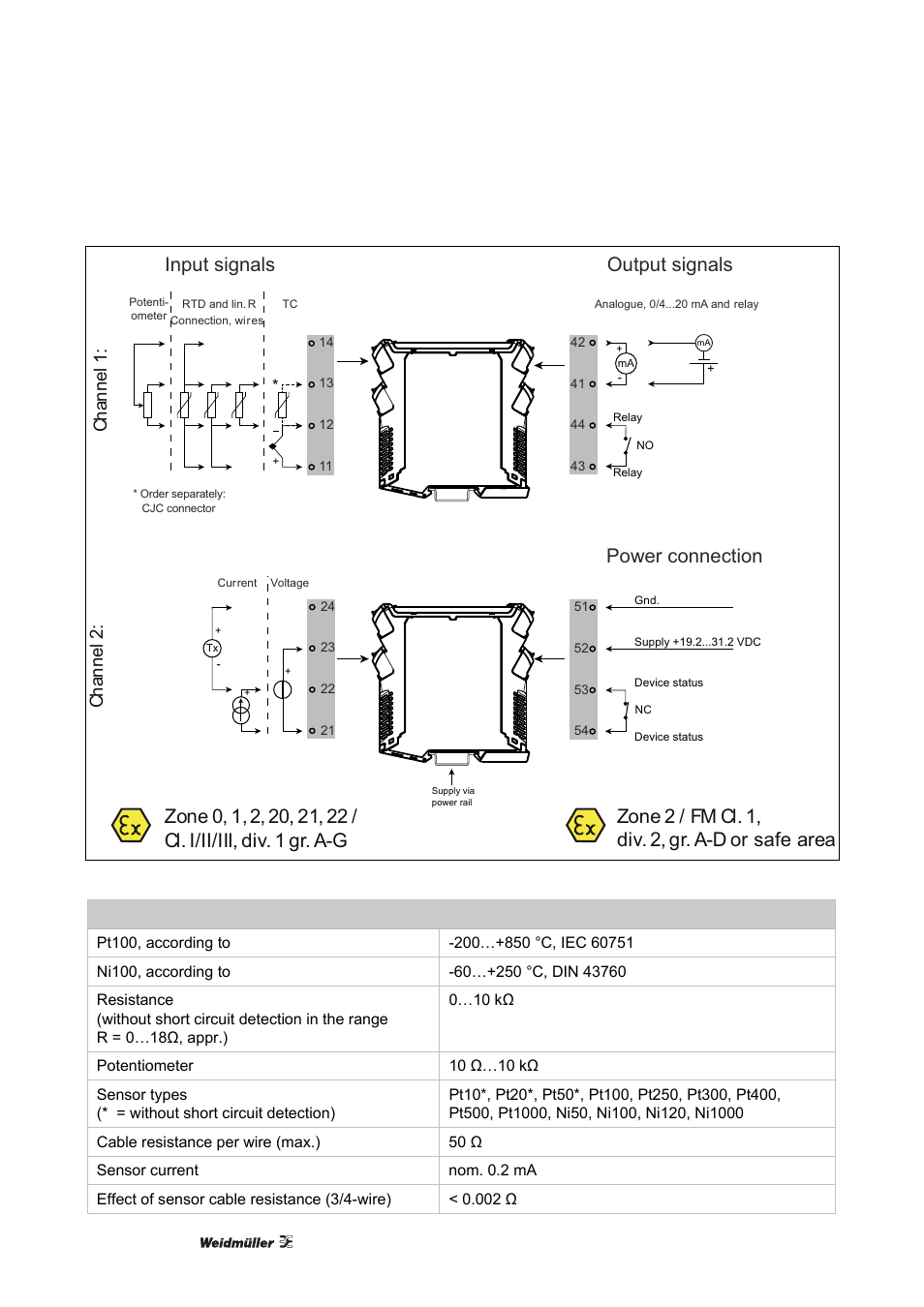 Input signals output signals power connection | Weidmuller ACT20X User Manual | Page 48 / 182