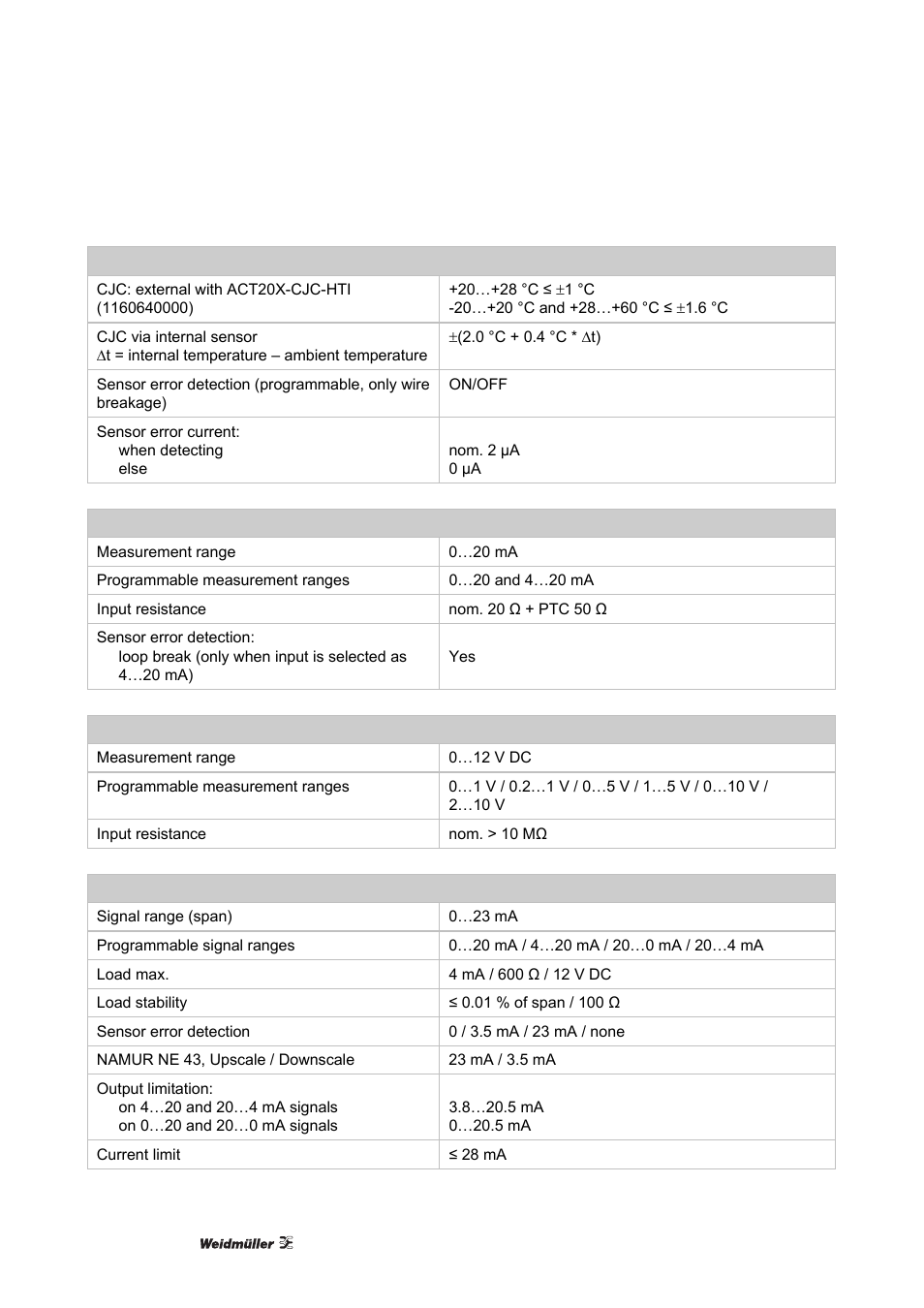 Weidmuller ACT20X User Manual | Page 50 / 182