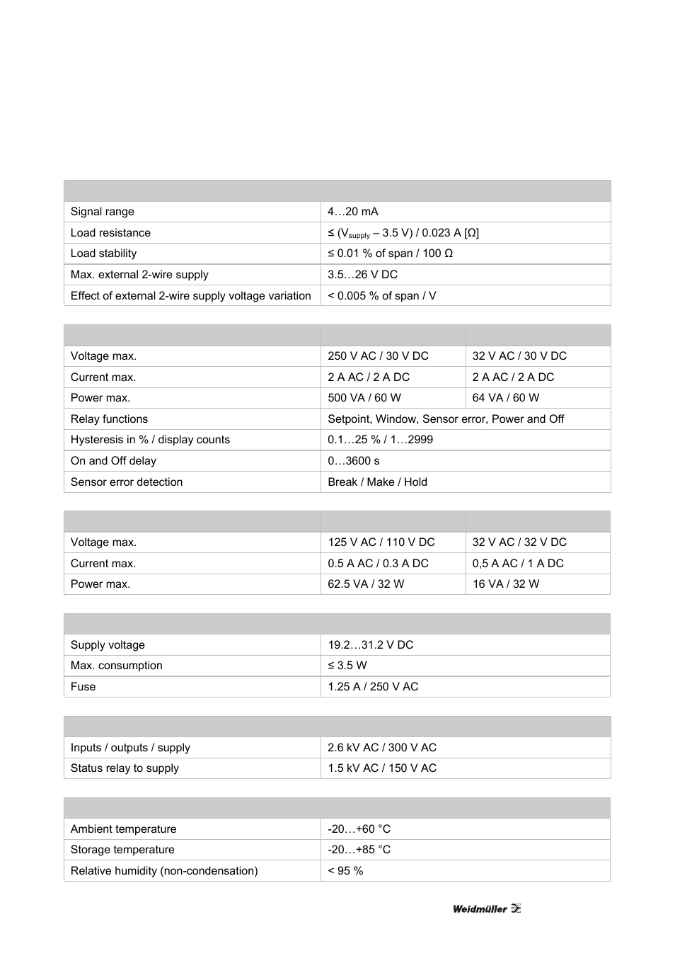 Weidmuller ACT20X User Manual | Page 51 / 182