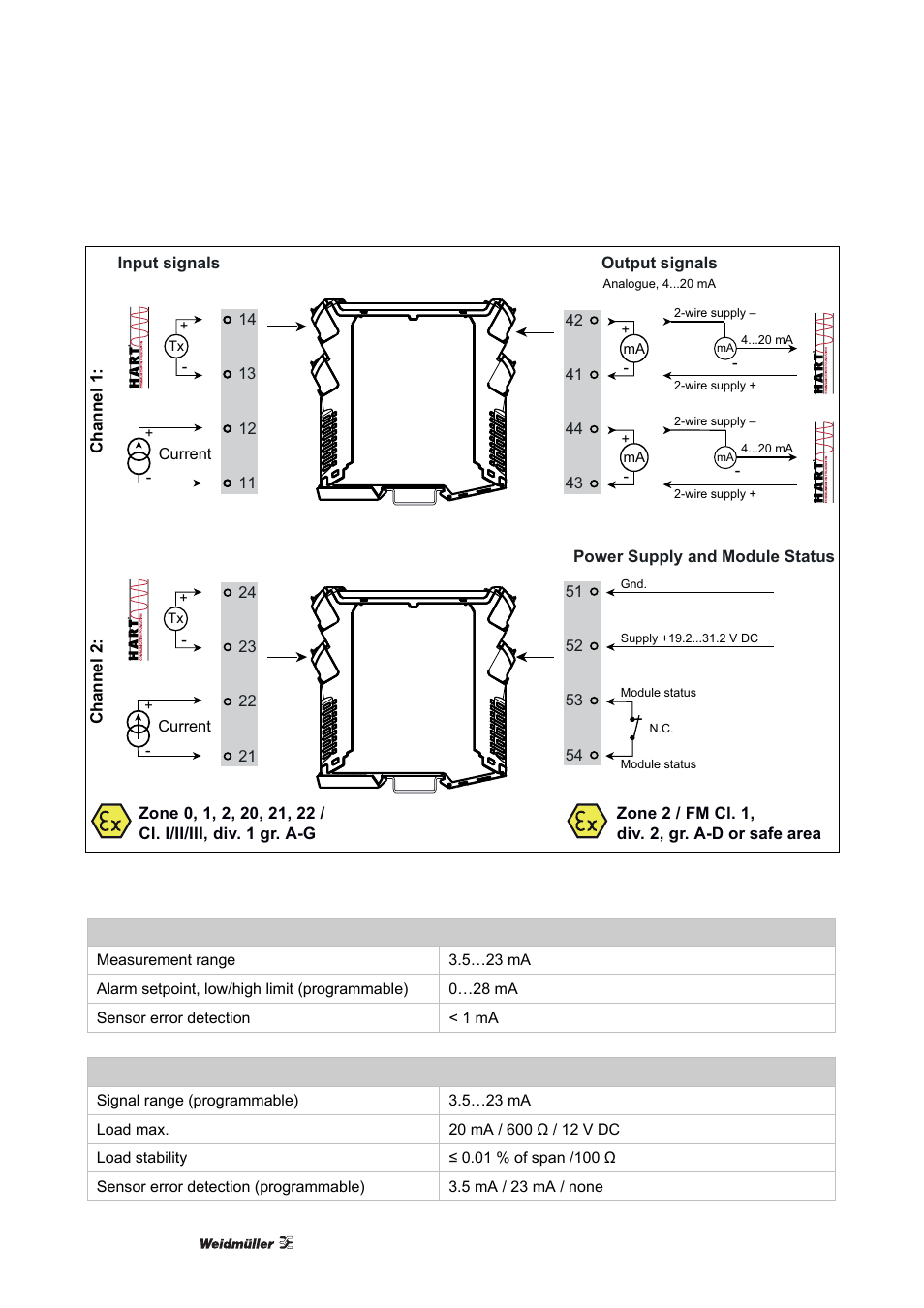 Weidmuller ACT20X User Manual | Page 58 / 182