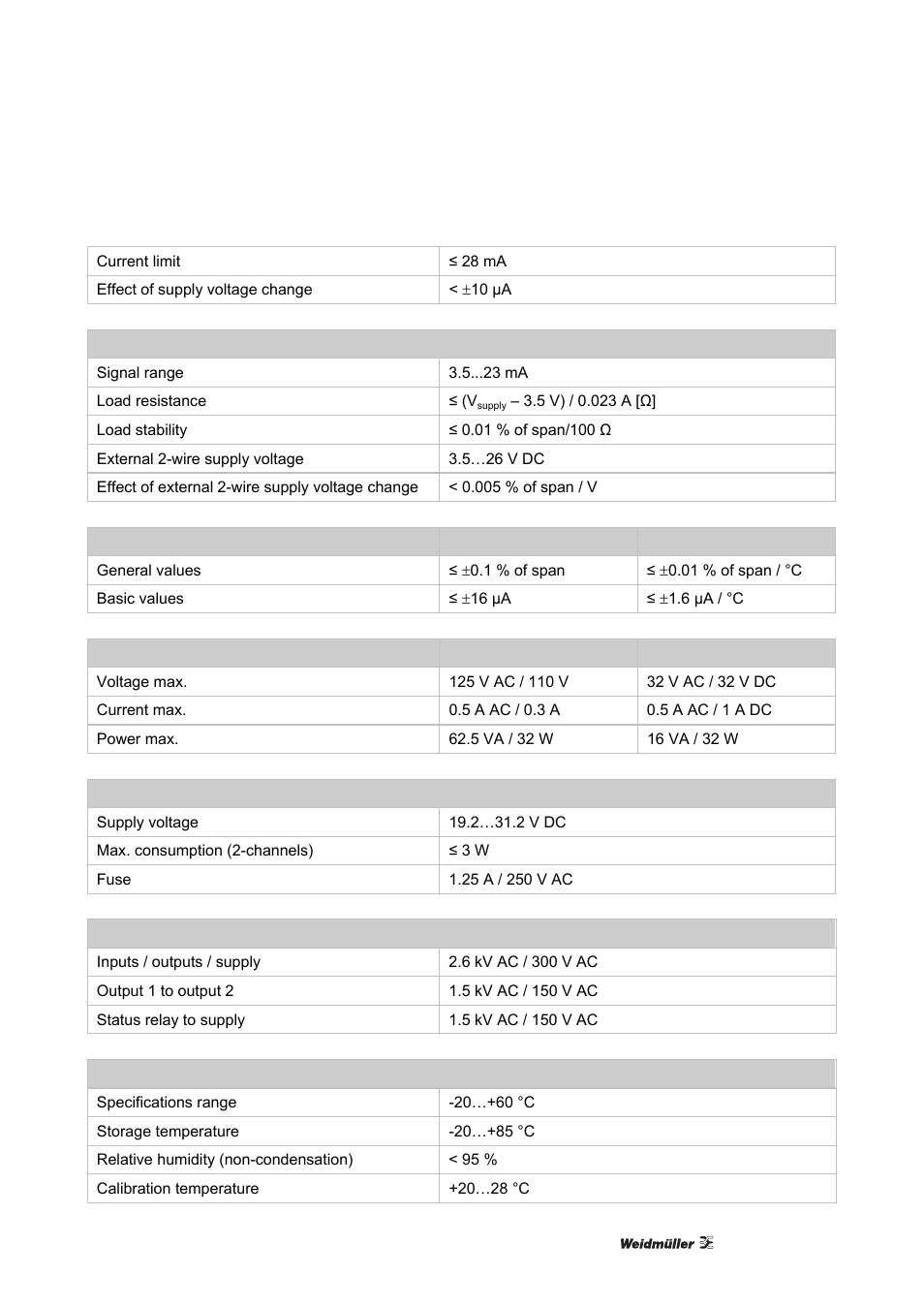 Weidmuller ACT20X User Manual | Page 59 / 182