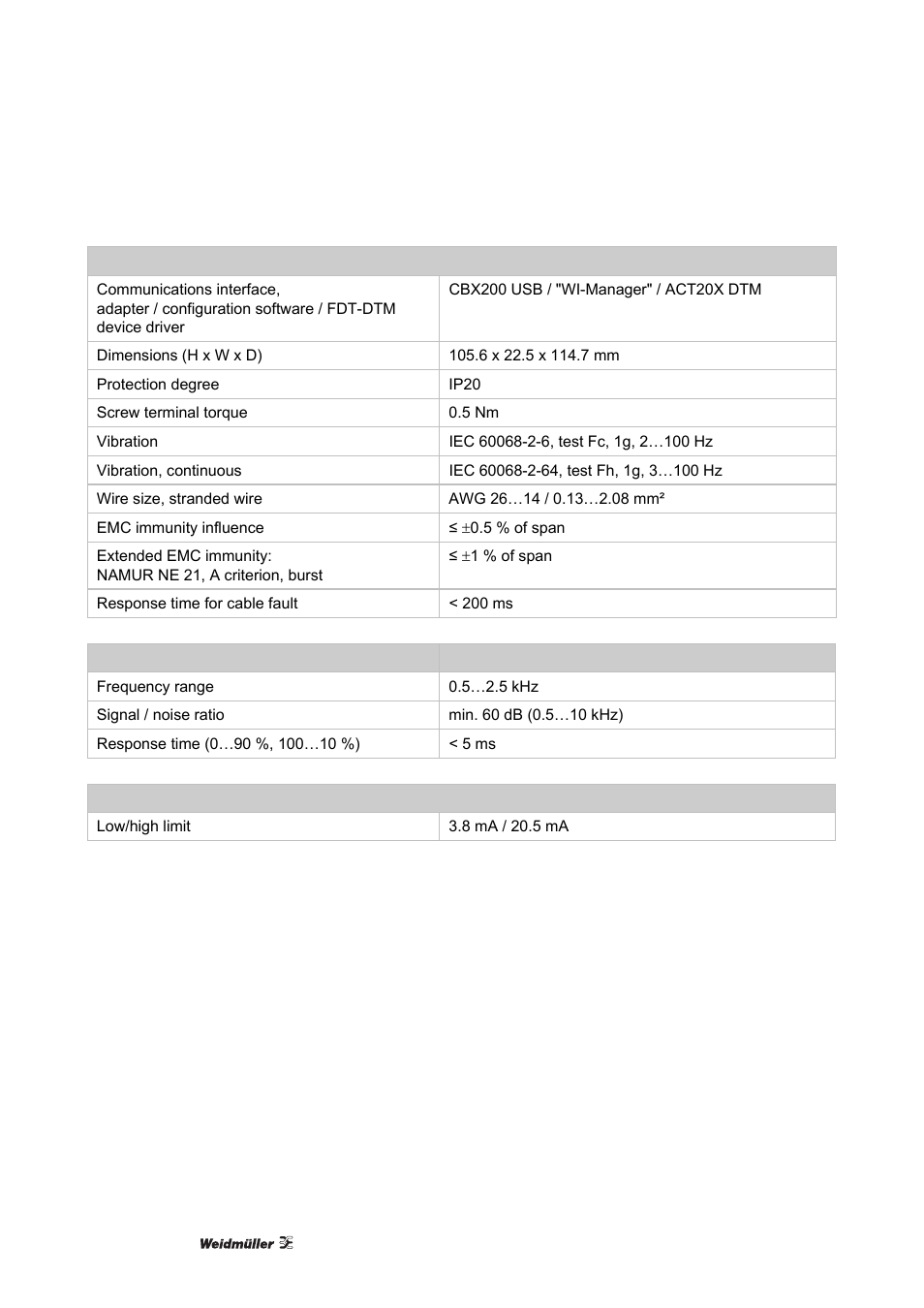 Weidmuller ACT20X User Manual | Page 60 / 182