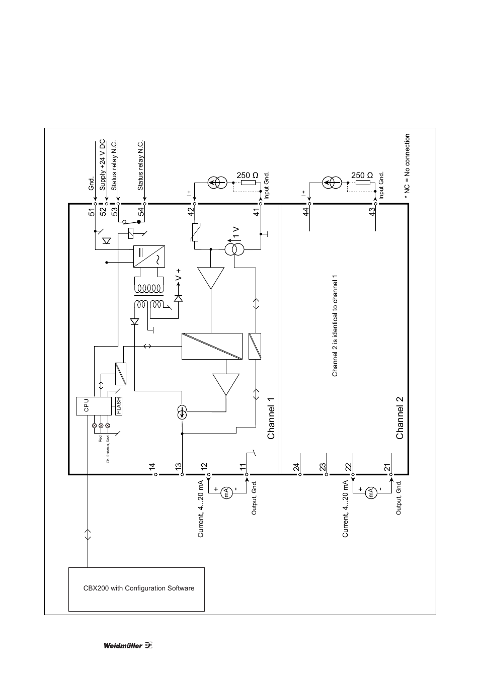 Channel 2 channel 1, Illustration 7-19: functional block diagram | Weidmuller ACT20X User Manual | Page 64 / 182