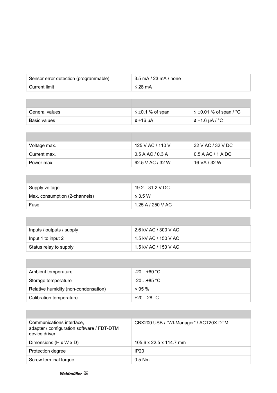 Weidmuller ACT20X User Manual | Page 66 / 182