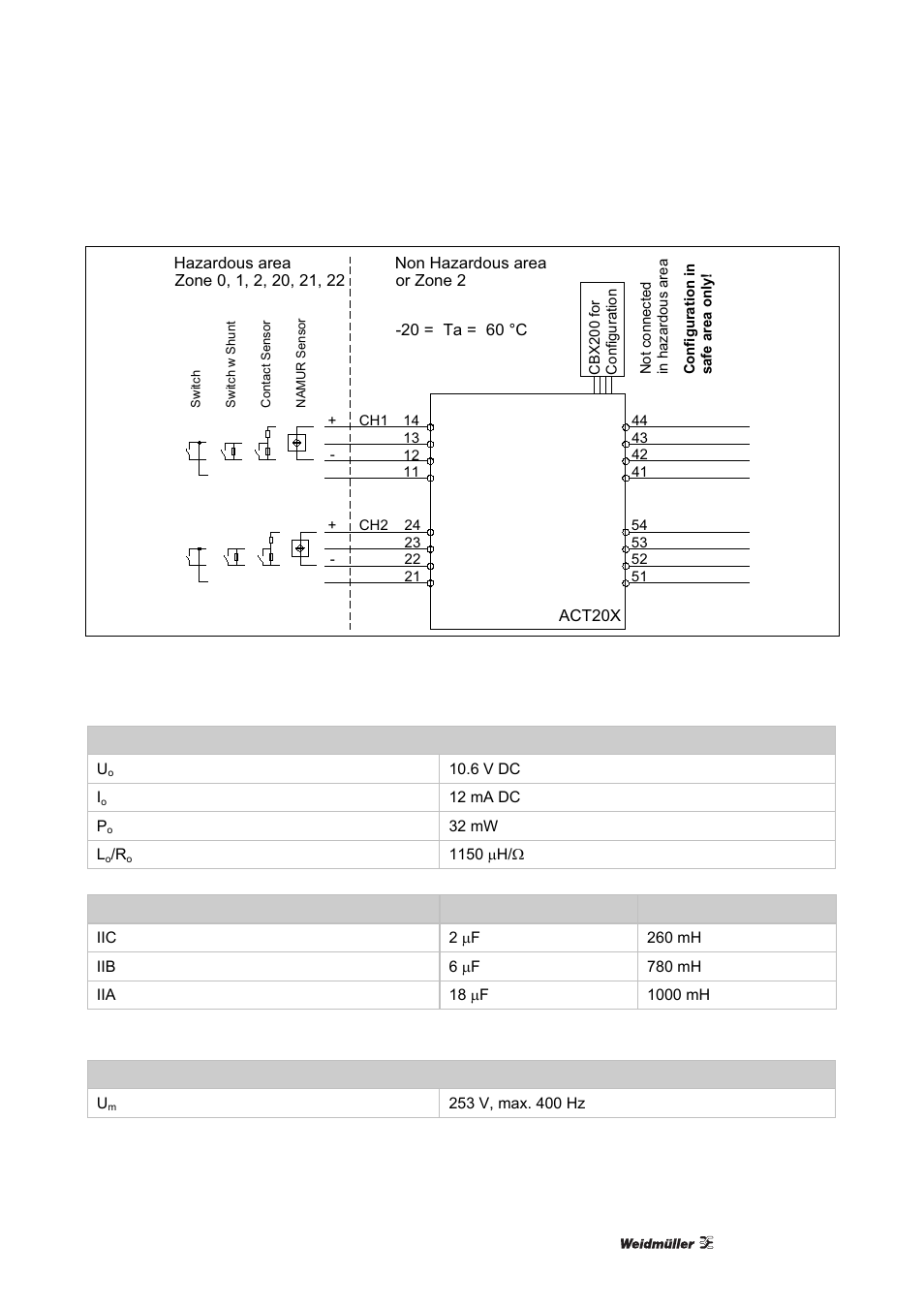 Weidmuller ACT20X User Manual | Page 71 / 182