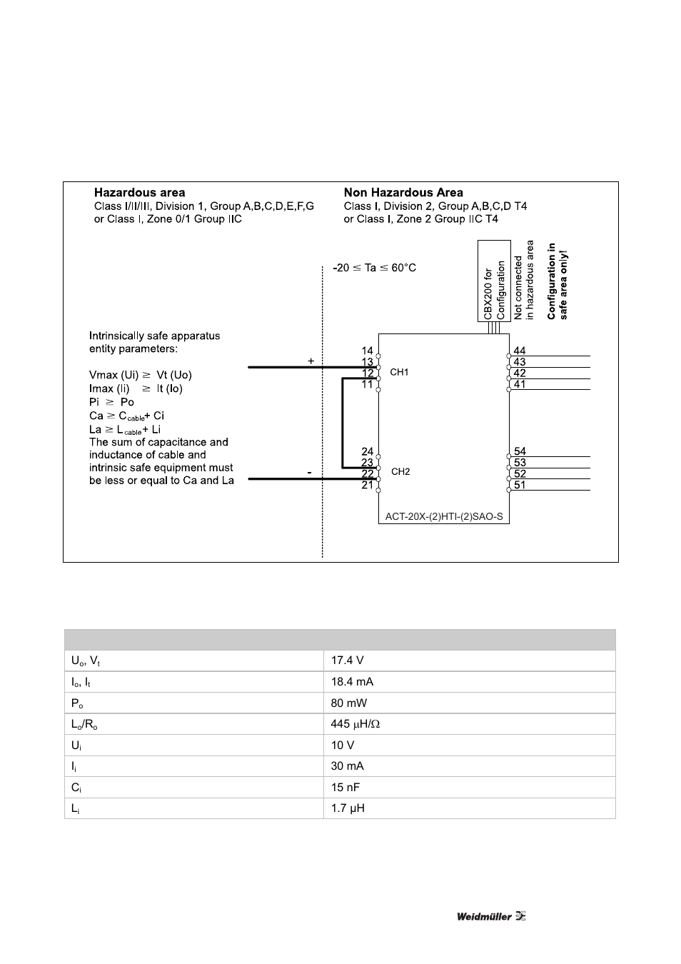 Weidmuller ACT20X User Manual | Page 97 / 182