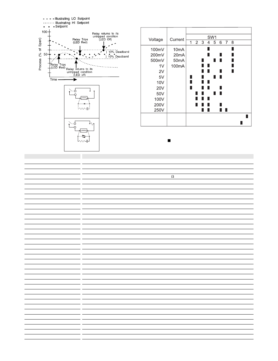 Input range selector 9 10, Current voltage | Weidmuller G168 Ultra SlimPak User Manual | Page 2 / 4