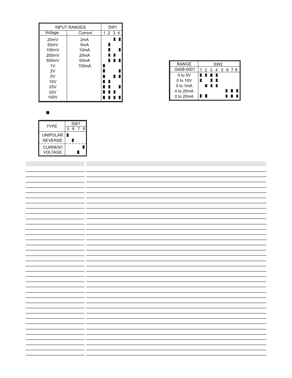 Weidmuller G408 Ultra SlimPak User Manual | Page 2 / 4