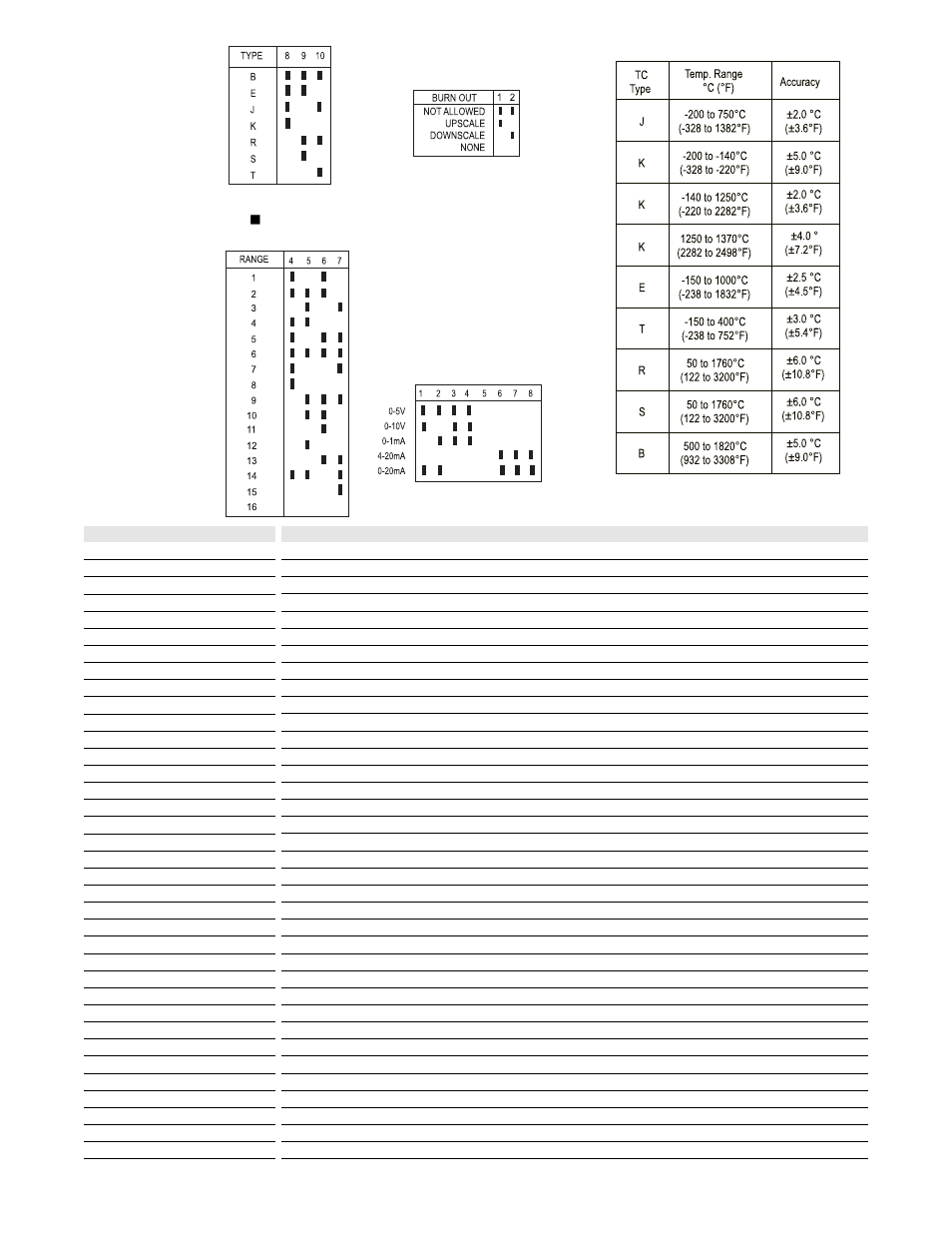 Weidmuller G428 Ultra SlimPak User Manual | Page 2 / 4