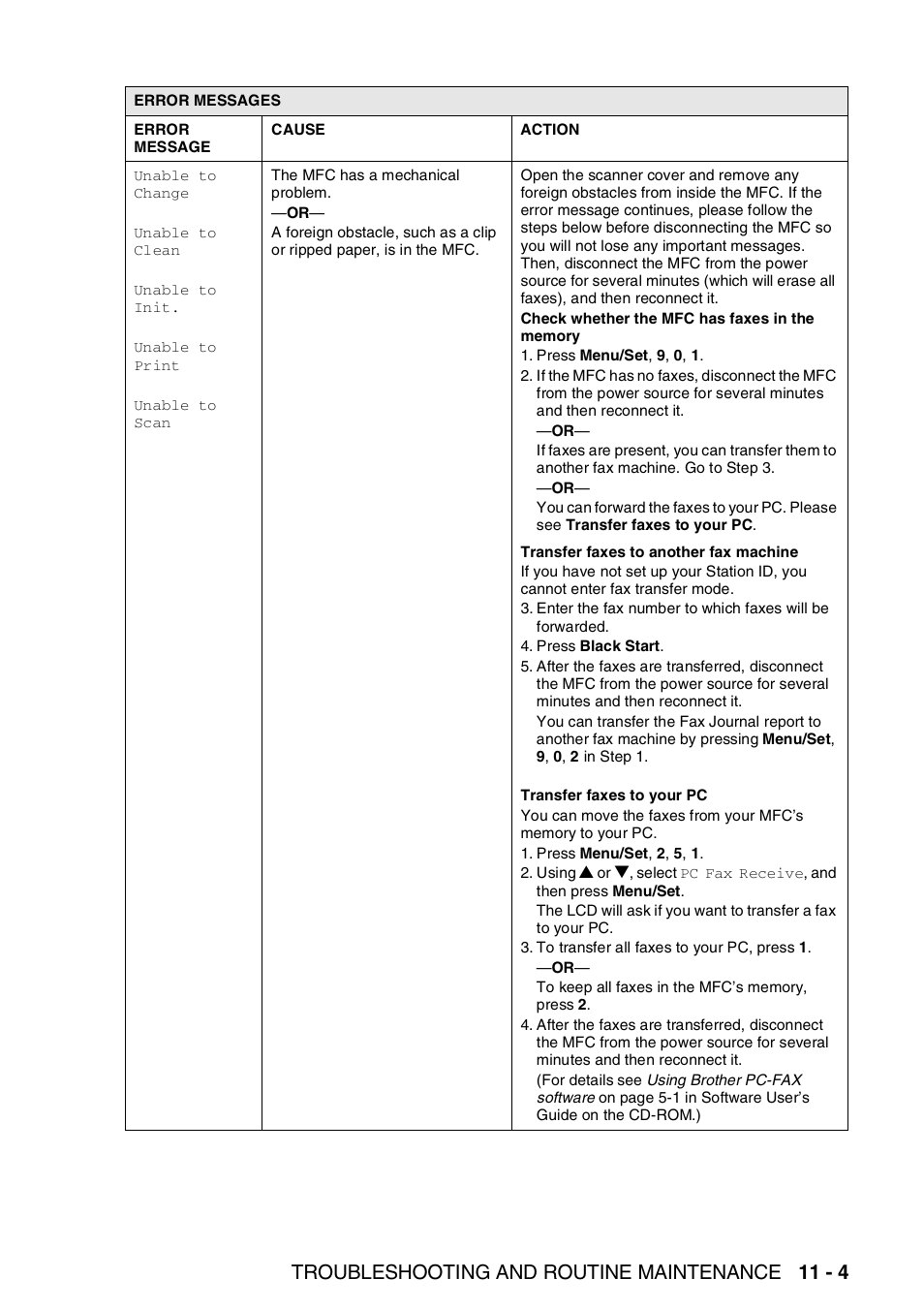 Troubleshooting and routine maintenance 11 - 4 | Brother MFC-5440CN User Manual | Page 132 / 211