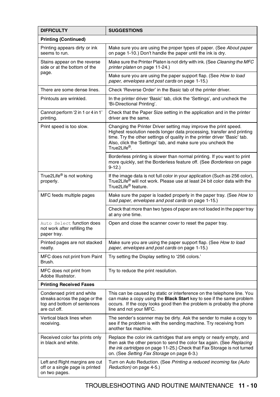 Troubleshooting and routine maintenance 11 - 10 | Brother MFC-5440CN User Manual | Page 138 / 211