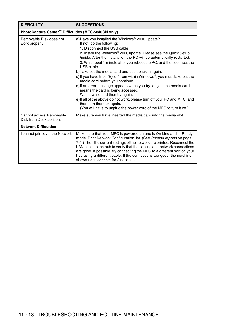 11 - 13 troubleshooting and routine maintenance | Brother MFC-5440CN User Manual | Page 141 / 211