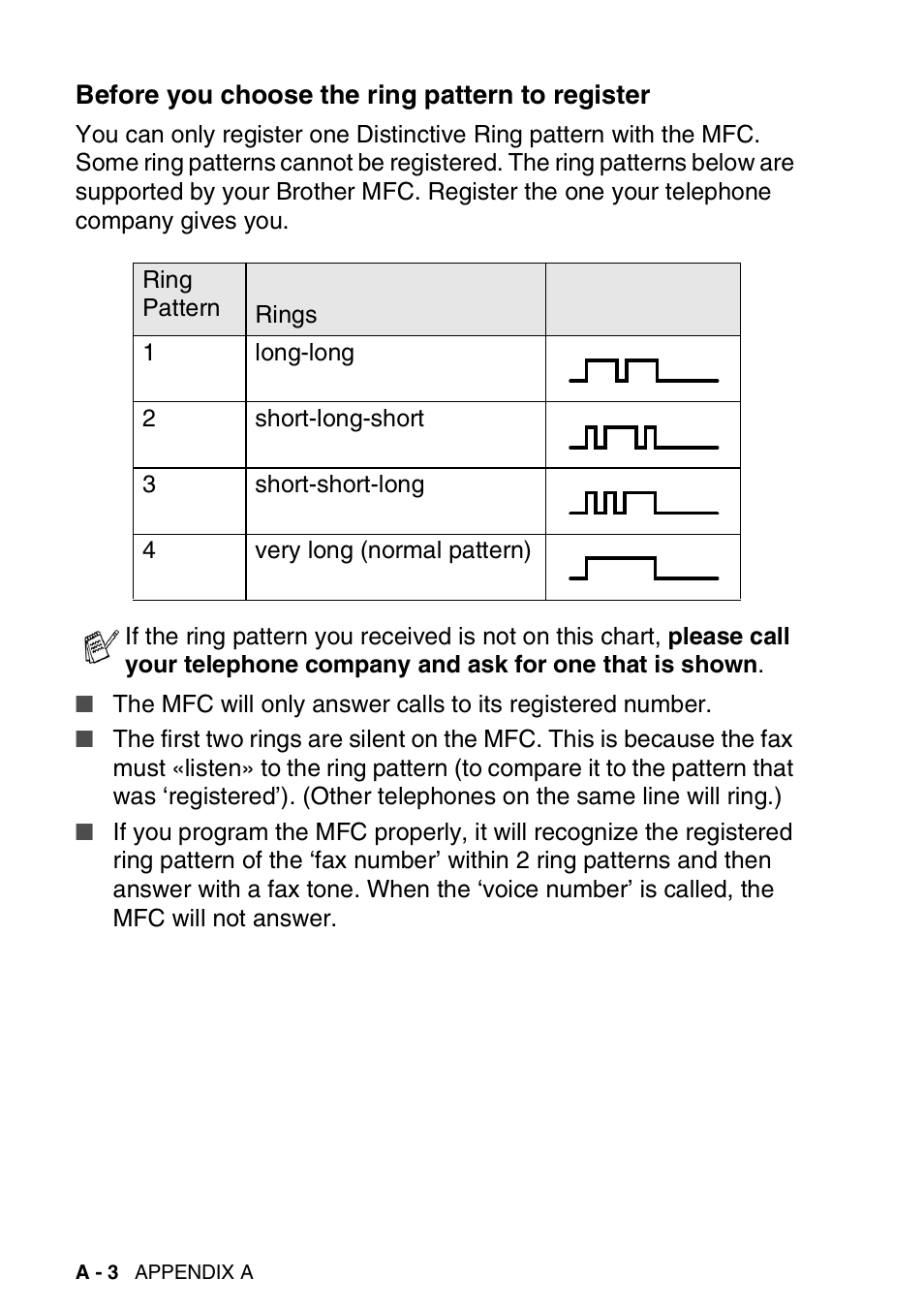 Before you choose the ring pattern to register | Brother MFC-5440CN User Manual | Page 159 / 211