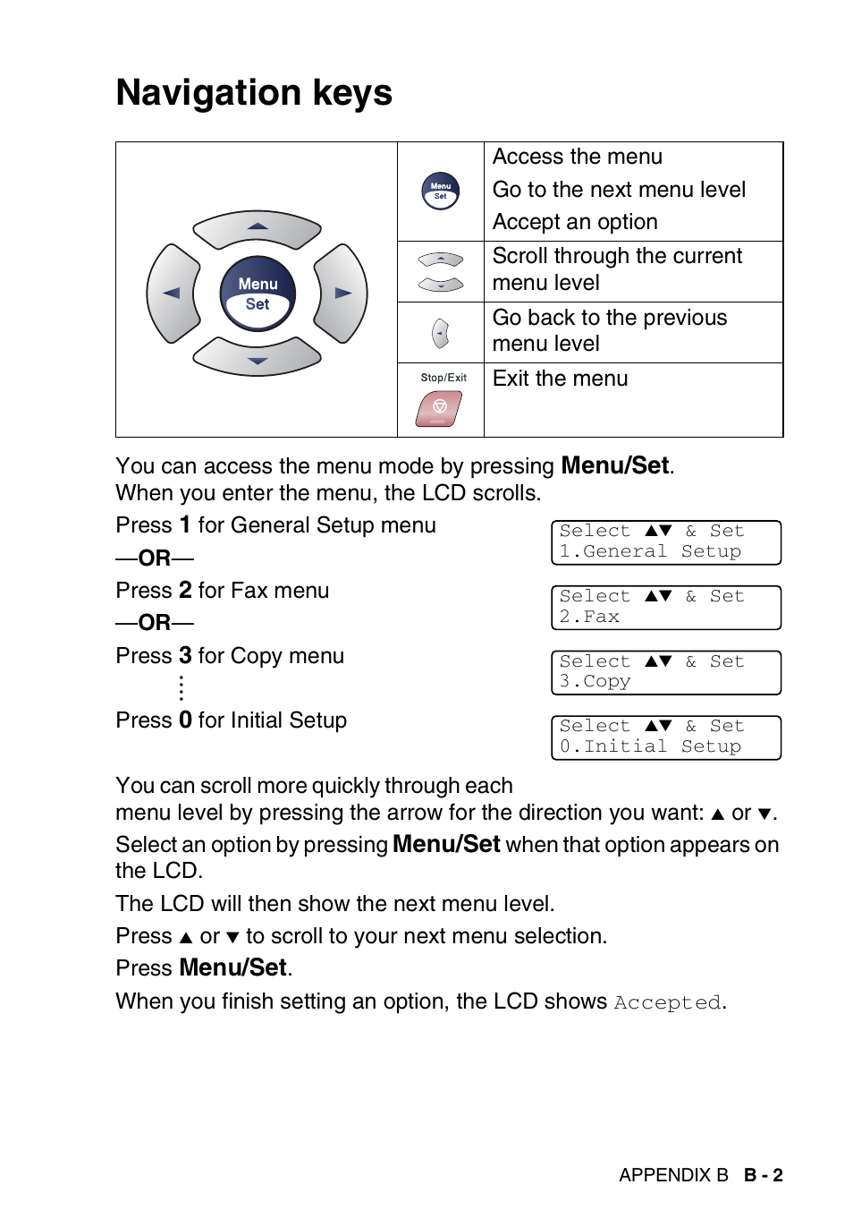 Navigation keys | Brother MFC-5440CN User Manual | Page 174 / 211