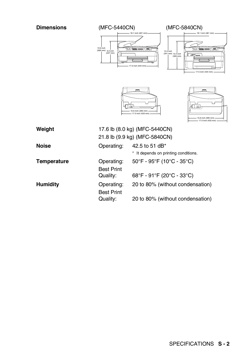 Brother MFC-5440CN User Manual | Page 192 / 211