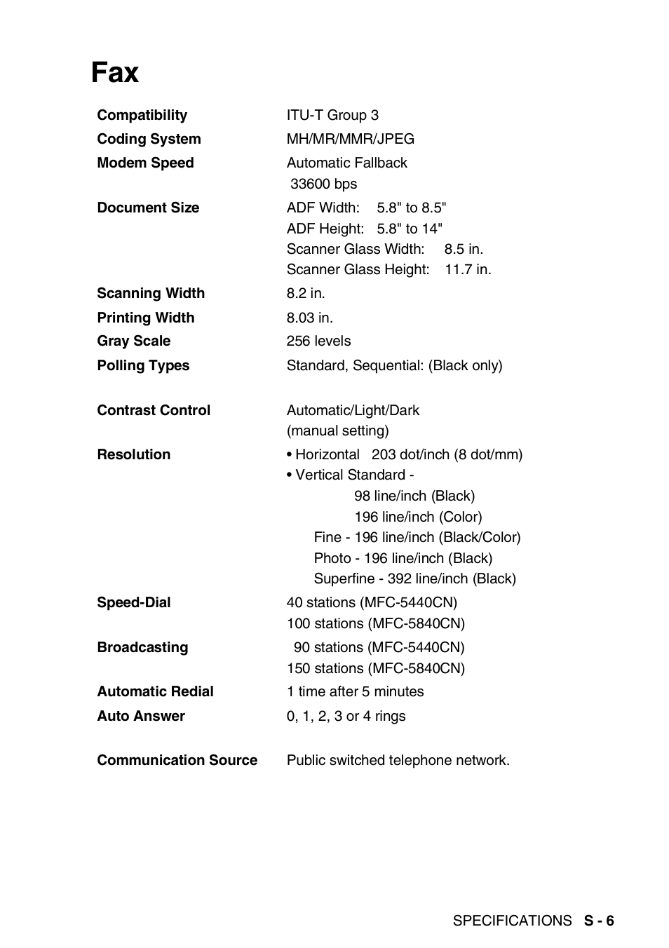 Brother MFC-5440CN User Manual | Page 196 / 211