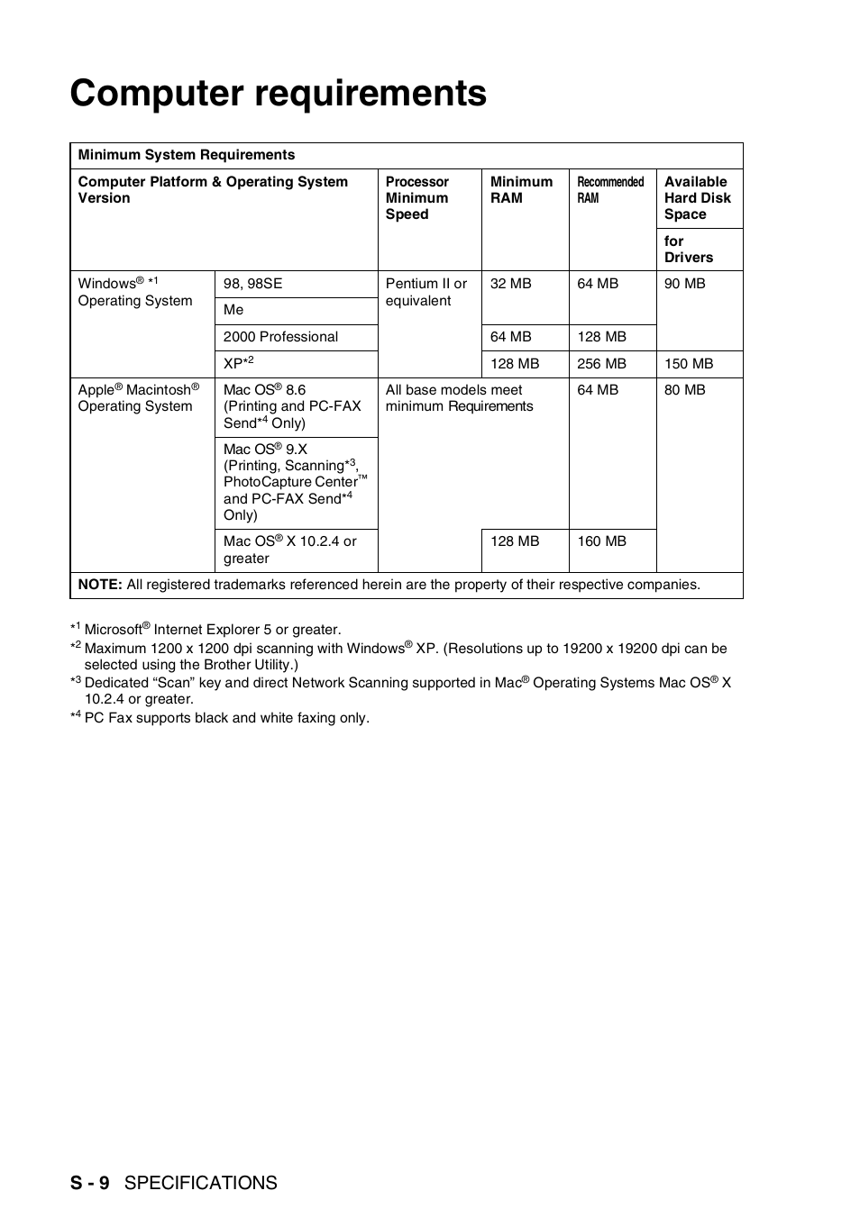 Computer requirements, S - 9 specifications | Brother MFC-5440CN User Manual | Page 199 / 211