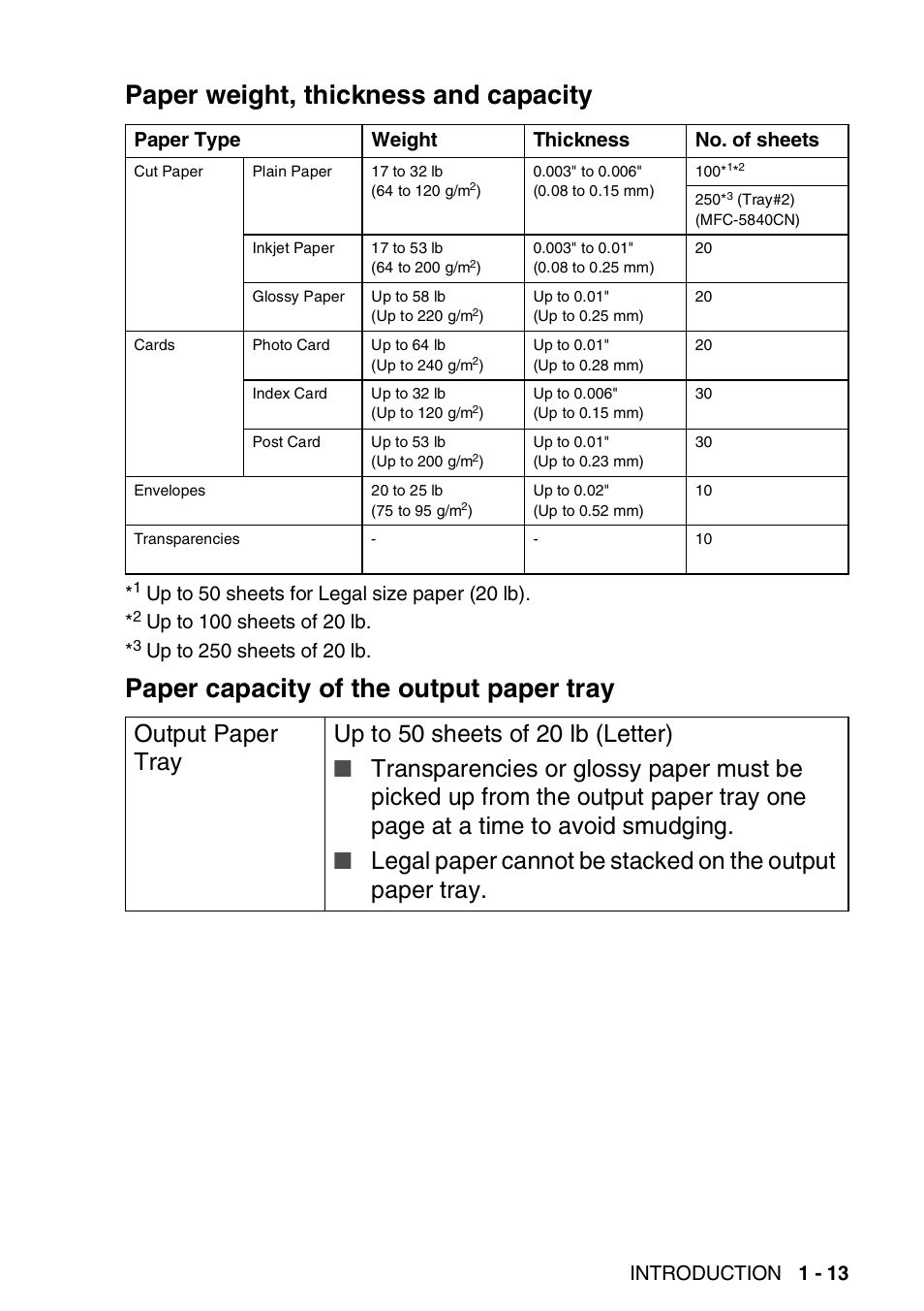Paper weight, thickness and capacity, Paper capacity of the output paper tray, Introduction 1 - 13 | Up to 50 sheets for legal size paper (20 lb), Paper type weight thickness no. of sheets | Brother MFC-5440CN User Manual | Page 32 / 211
