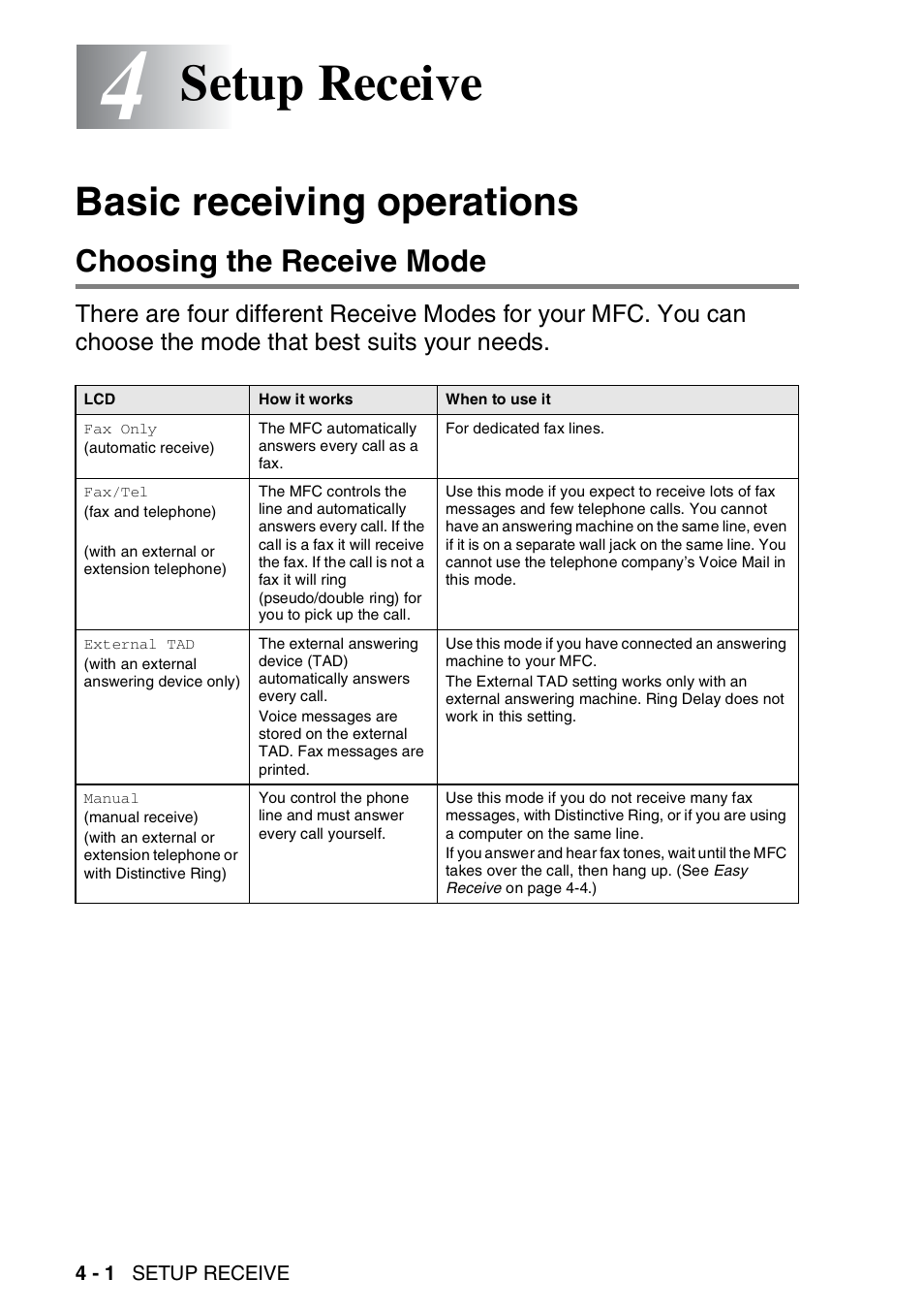 4 setup receive, Basic receiving operations, Choosing the receive mode | Setup receive -1, Basic receiving operations -1, Choosing the receive mode -1, Setup receive | Brother MFC-5440CN User Manual | Page 67 / 211